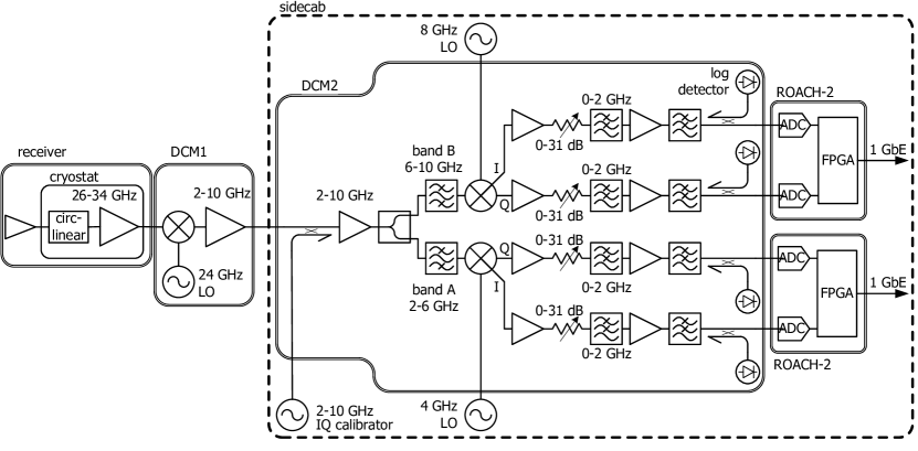 Refer to caption