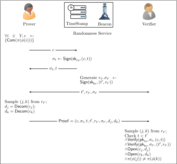 Refer to caption
