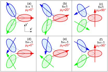 Refer to caption