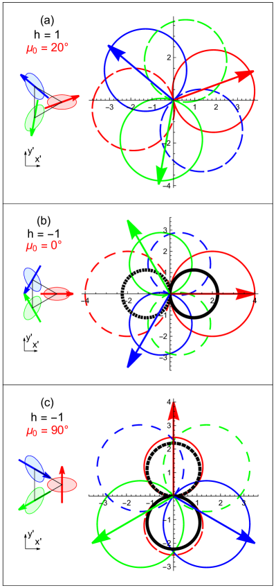 Refer to caption