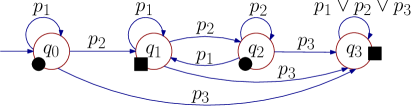 Refer to caption