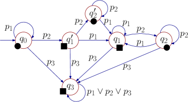 Refer to caption