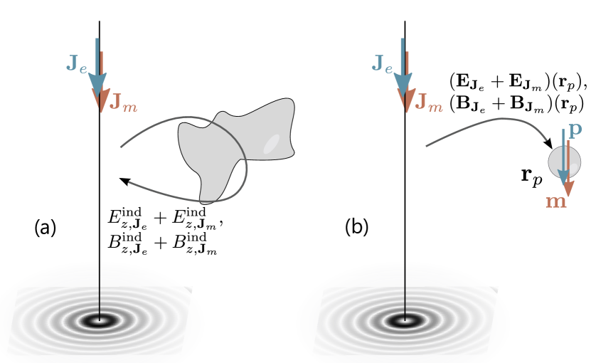 Refer to caption