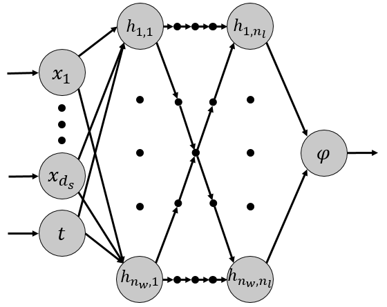 Refer to caption