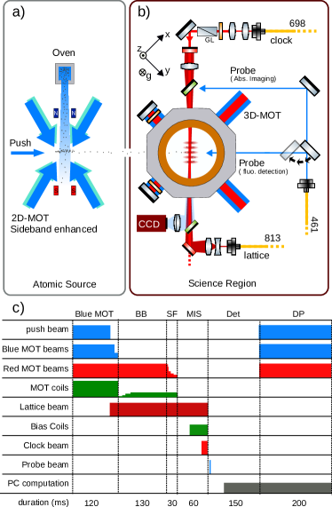 Refer to caption