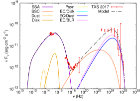 Refer to caption