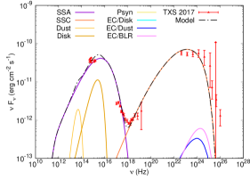 Refer to caption