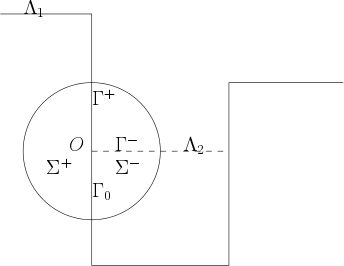 Refer to caption
