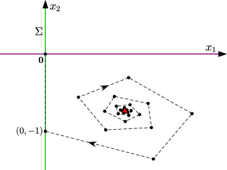 Refer to caption