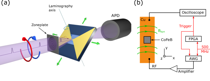 Refer to caption