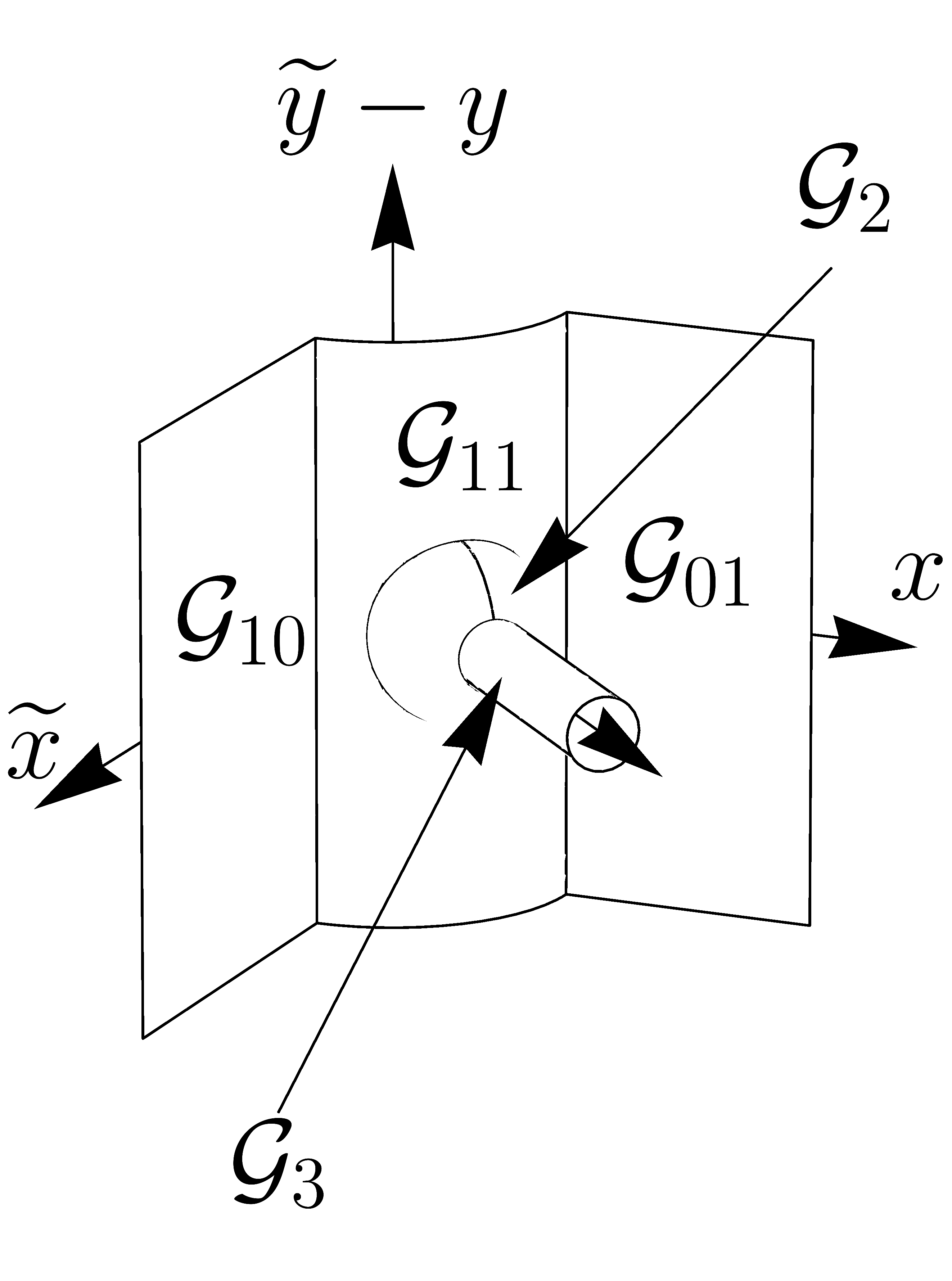 Refer to caption