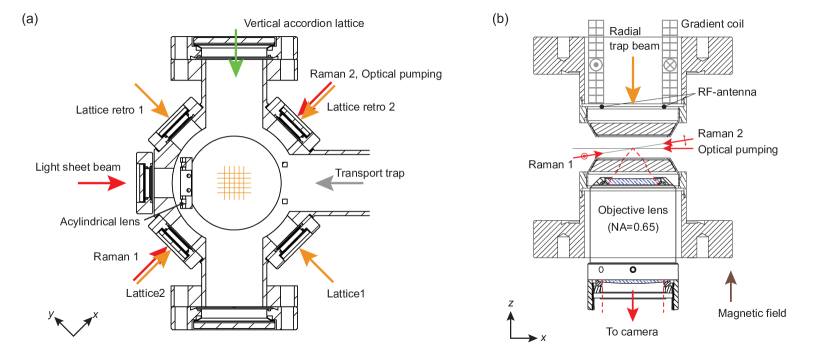Refer to caption