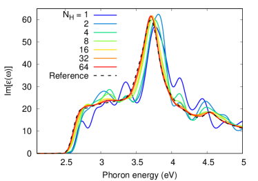 Refer to caption