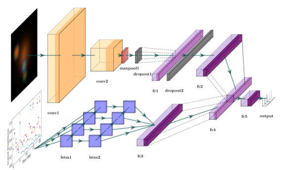 Refer to caption