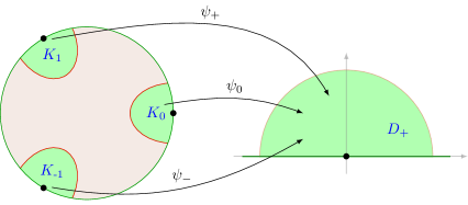 Refer to caption
