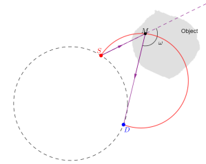 Refer to caption