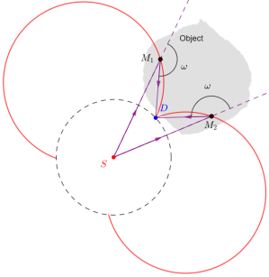 Refer to caption