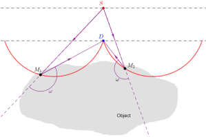Refer to caption