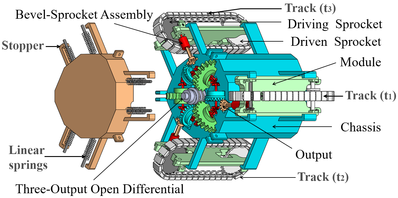 Refer to caption