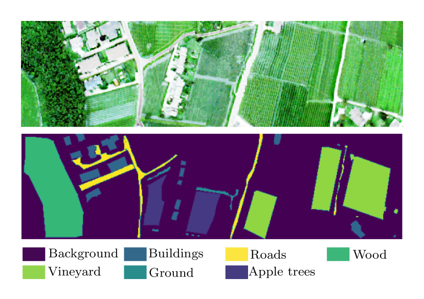 Refer to caption