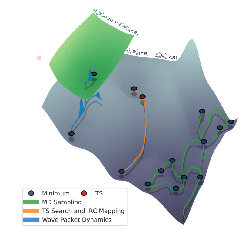Refer to caption