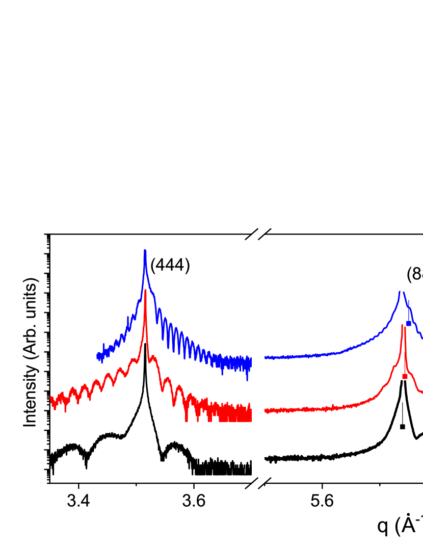 Refer to caption