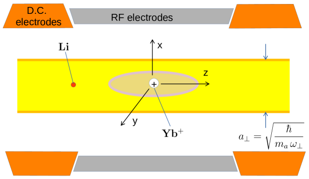 Refer to caption