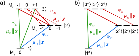 Refer to caption