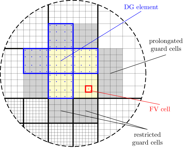 Refer to caption