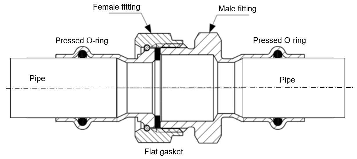 Refer to caption