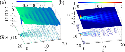 Z２ 40766_2023_41_Fig1_HTML.png