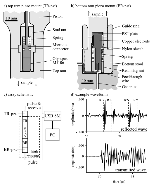 Refer to caption