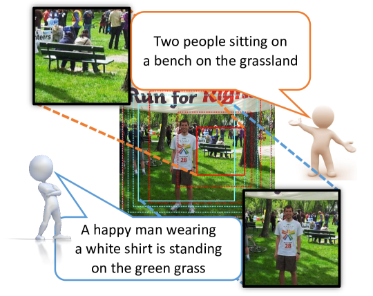 Refer to caption
