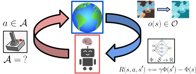 Refer to caption