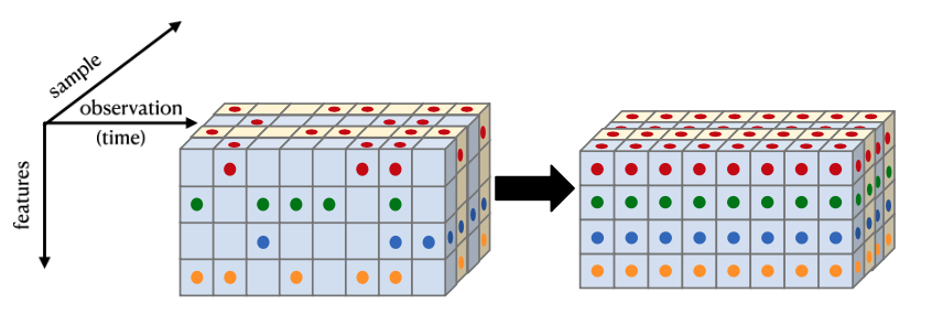 Refer to caption