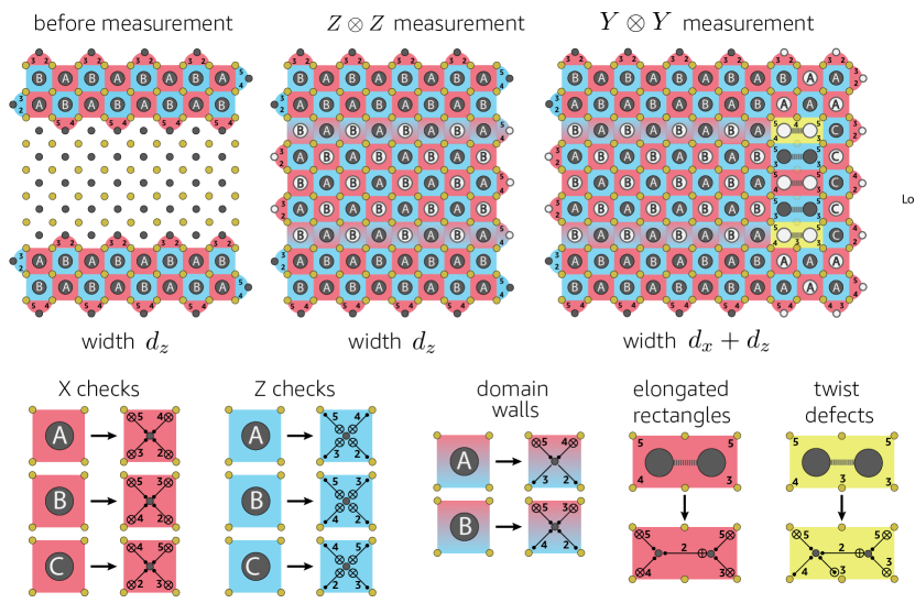 Refer to caption