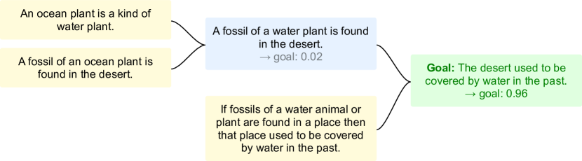 [Uncaptioned image]