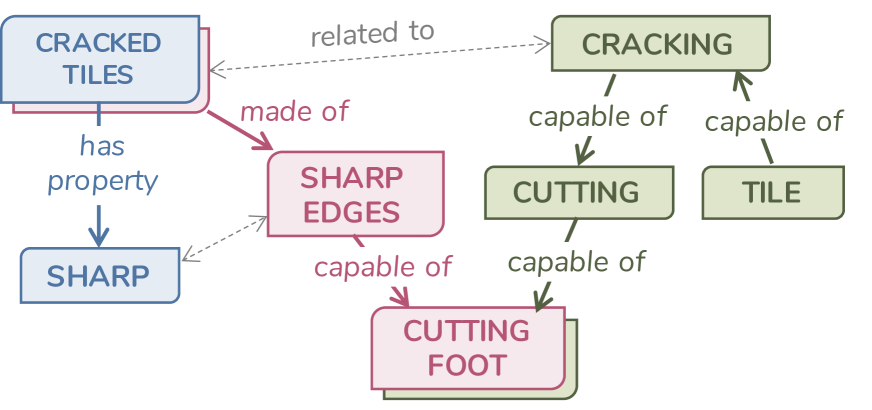Refer to caption