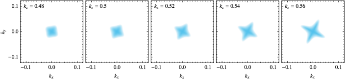Refer to caption