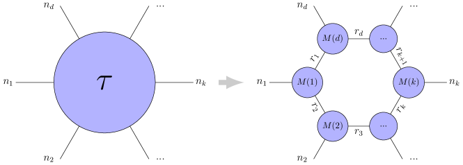 Refer to caption