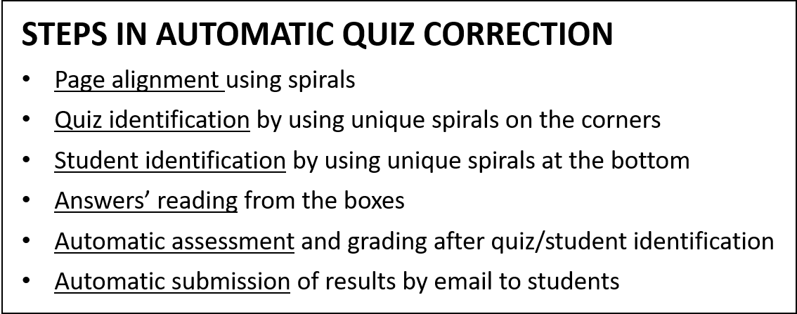[Uncaptioned image]