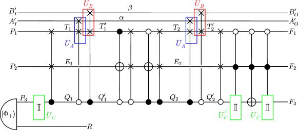 Refer to caption