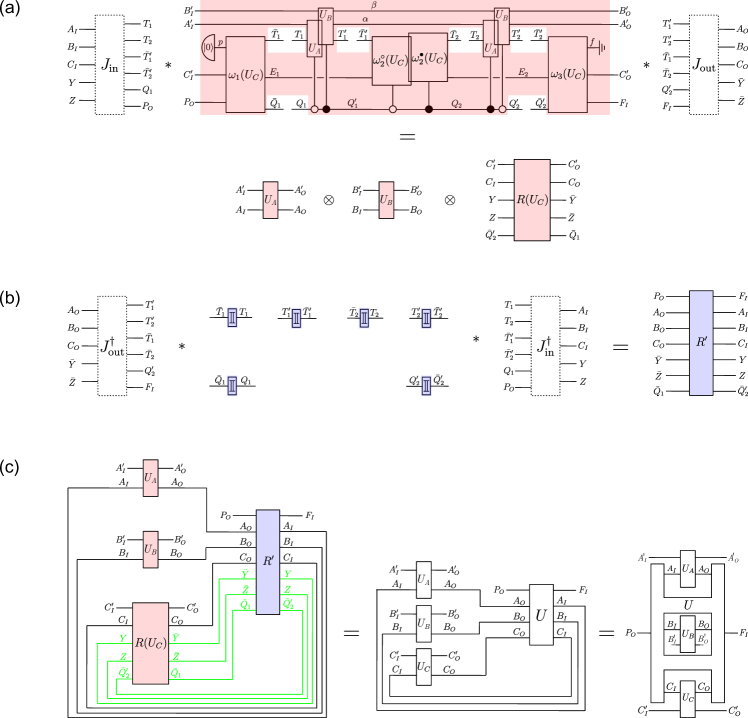 Refer to caption
