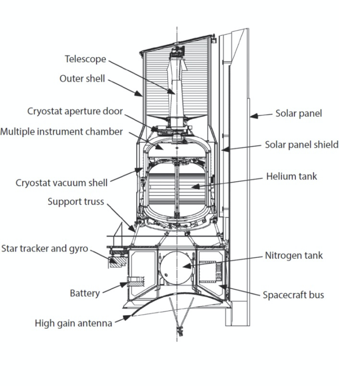 Refer to caption