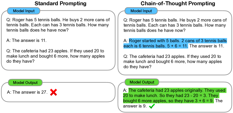 statistics - What does the superscript used in tennis scores mean