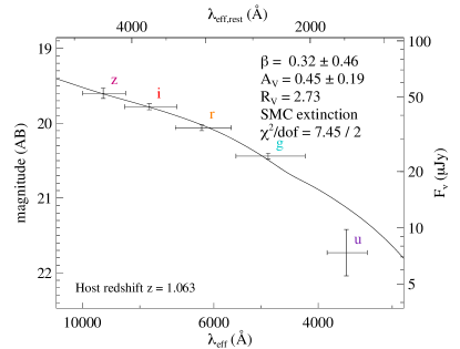Refer to caption