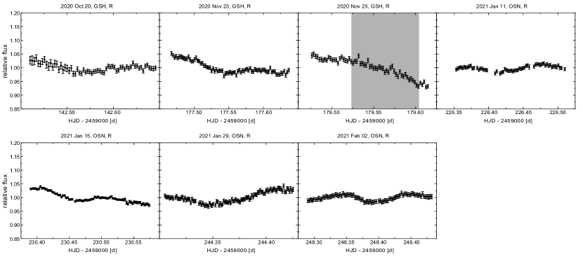 Refer to caption
