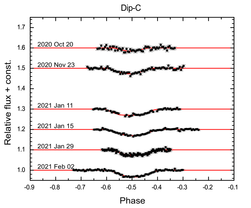 Refer to caption