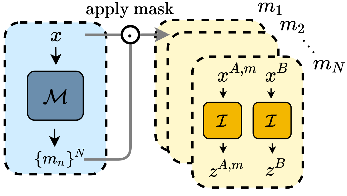 Refer to caption