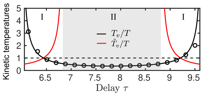 [2201.13295] Non-markovian Feedback Control And Acausality: An 